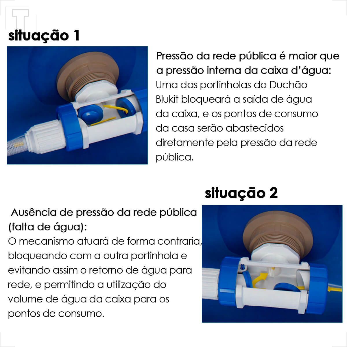 VALVULA TRANSFERIDORA DE PRESSAO BLUKIT DUCHAO 3/4 E 11/2